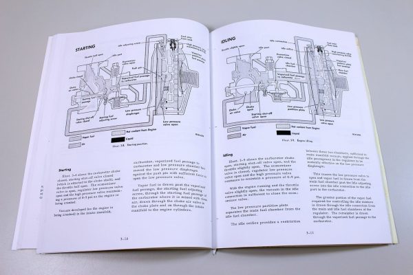 International 715 Combine Engine Only C-301 6 Cyl. Gas Service Parts Manual Set - Image 7
