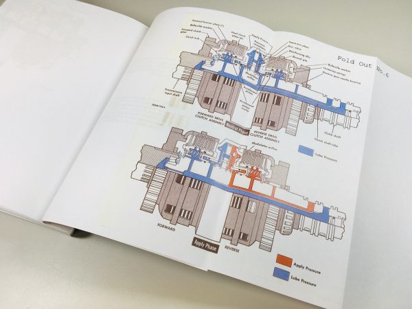 International 500E 500 Series E Crawler Dozer Tractor Service Manual Repair Shop - Image 11