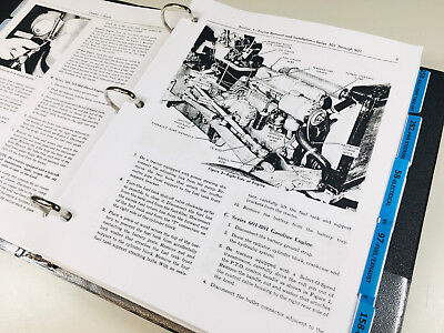 Ford Tractor Shop Manual 1955-1960 | Comprehensive Repair Guide | 9781791411565