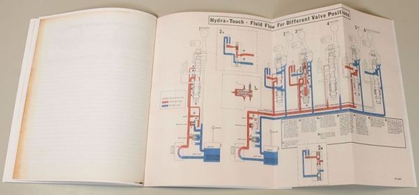 Farmall International Hydraulics Valves Systems Gss-1278 Service Repair Manual - Image 6