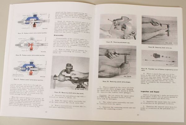 Farmall International Hydraulics Valves Systems Gss-1278 Service Repair Manual - Image 4