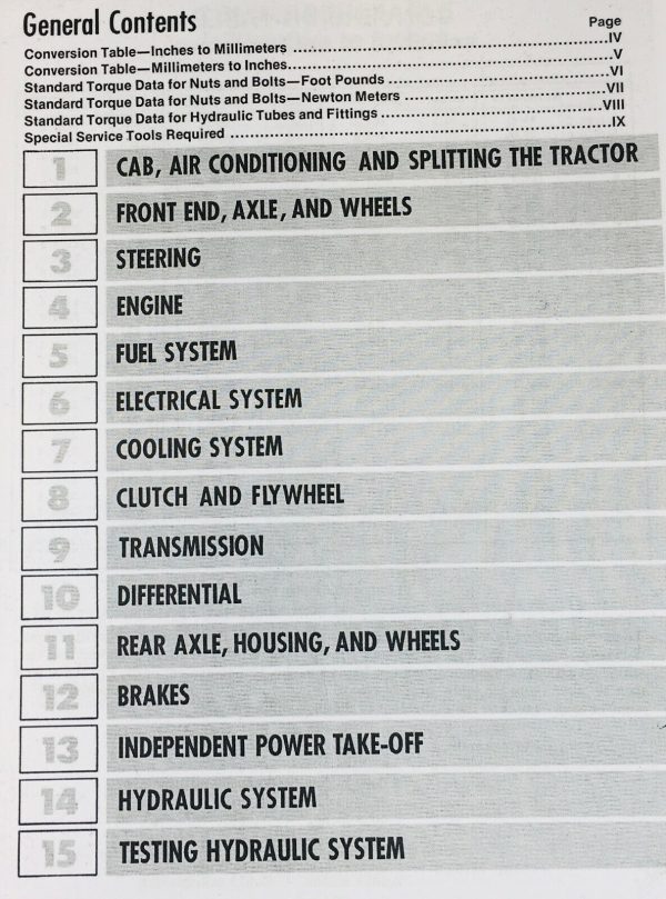 Farmall International 1568 Tractor Service Manual Repair Technical Overhaul Set - Image 2