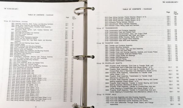 5 Ton 6x6 M809 Series M813 M13A1 Diesel Cargo Trucks Service Parts Manual Set - Image 5