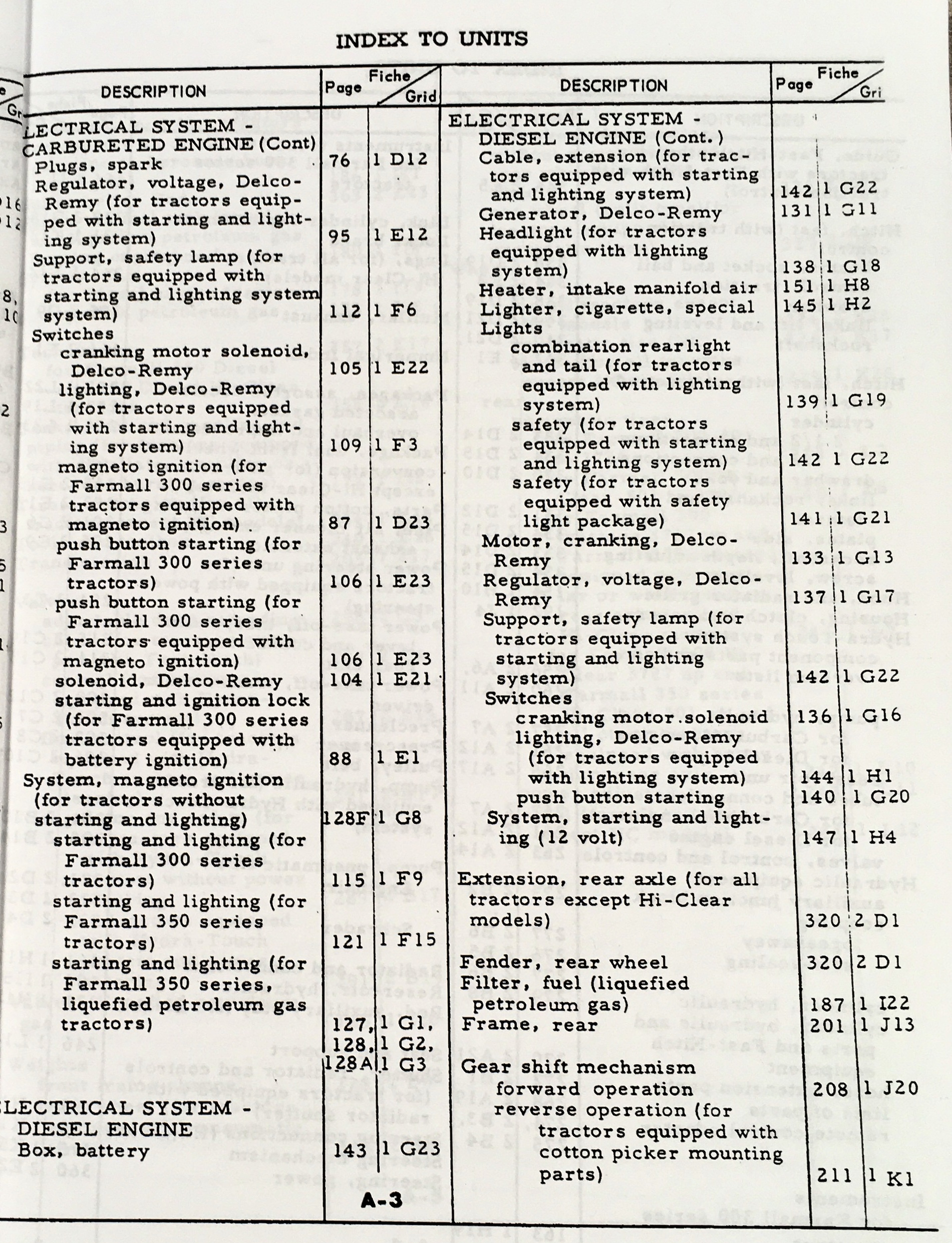 Set International Farmall 300 Tractor Owner Operator Parts Manuals Catalog Book - Image 4