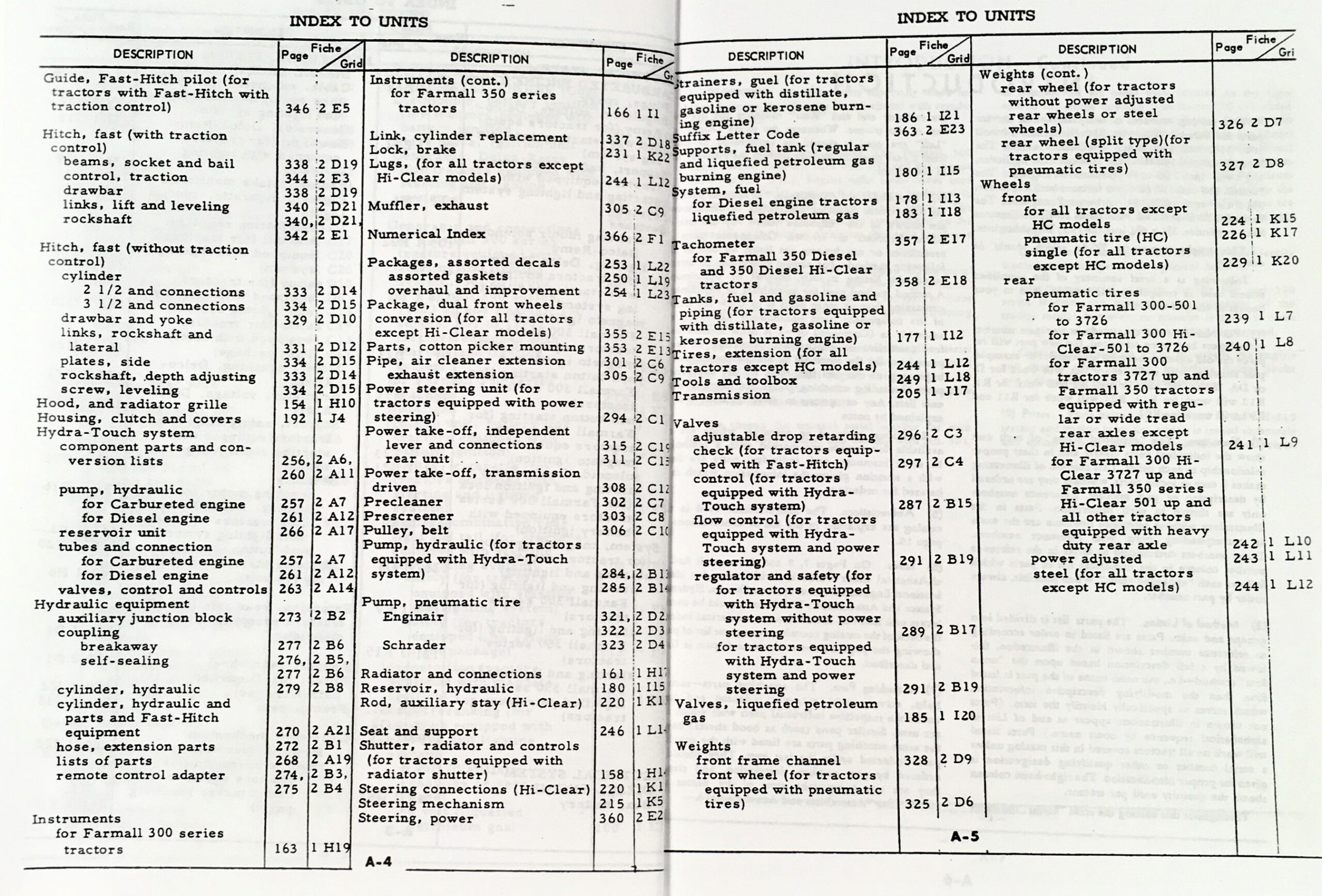 Set International Farmall 300 Tractor Owner Operator Parts Manuals Catalog Book - Image 5