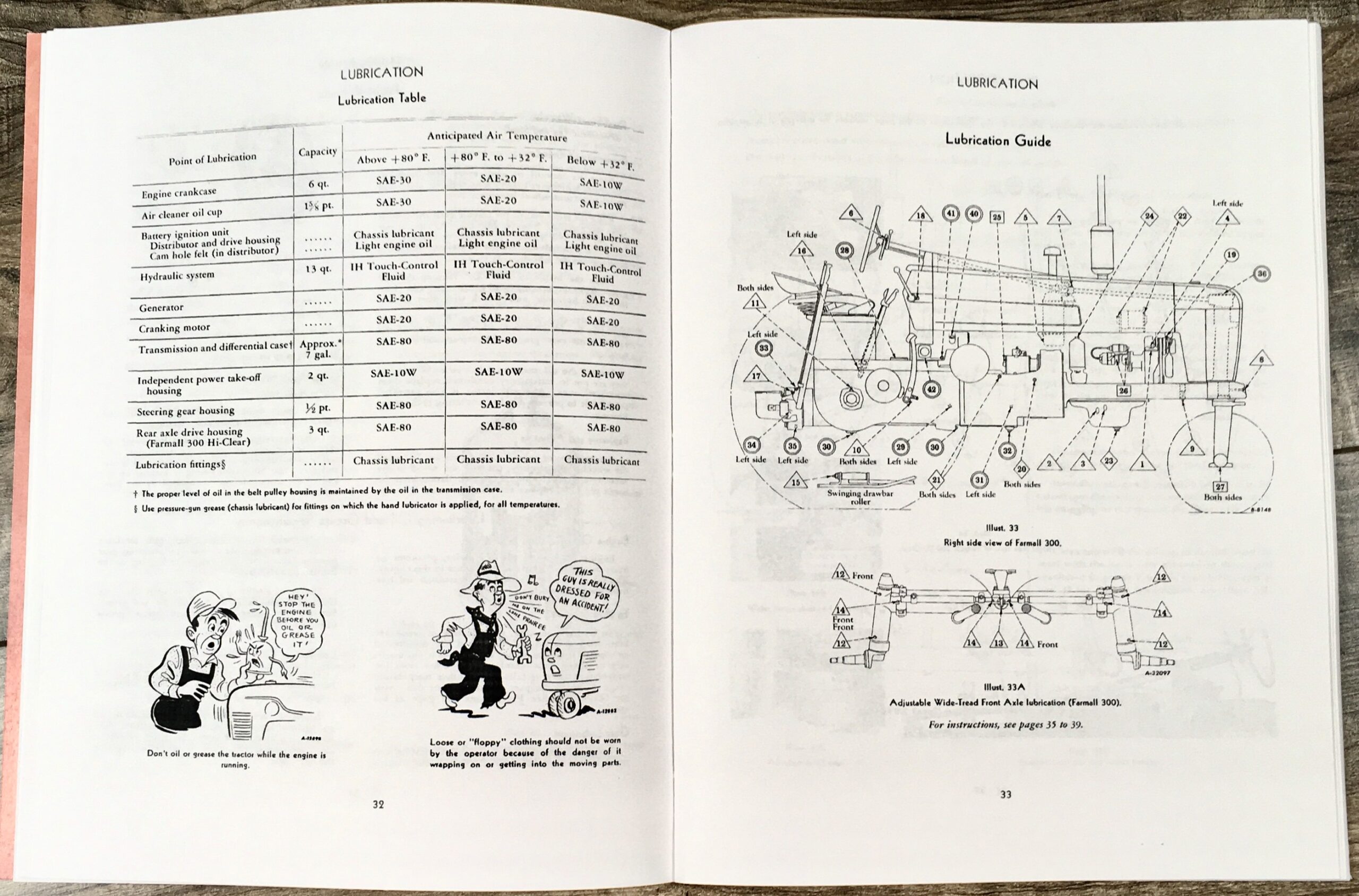 Set International Farmall 300 Tractor Owner Operator Parts Manuals Catalog Book - Image 13