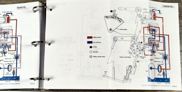 Farmall International 544 2544 Tractor Service Repair Manual Parts Catalog Set - Image 18