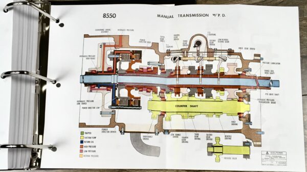 Allis Chalmers 7580 8550 Tractor Service Repair Technical Shop Manual Overhaul - Image 4
