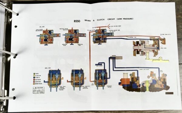 Allis Chalmers 7580 8550 Tractor Service Repair Technical Shop Manual Overhaul - Image 5
