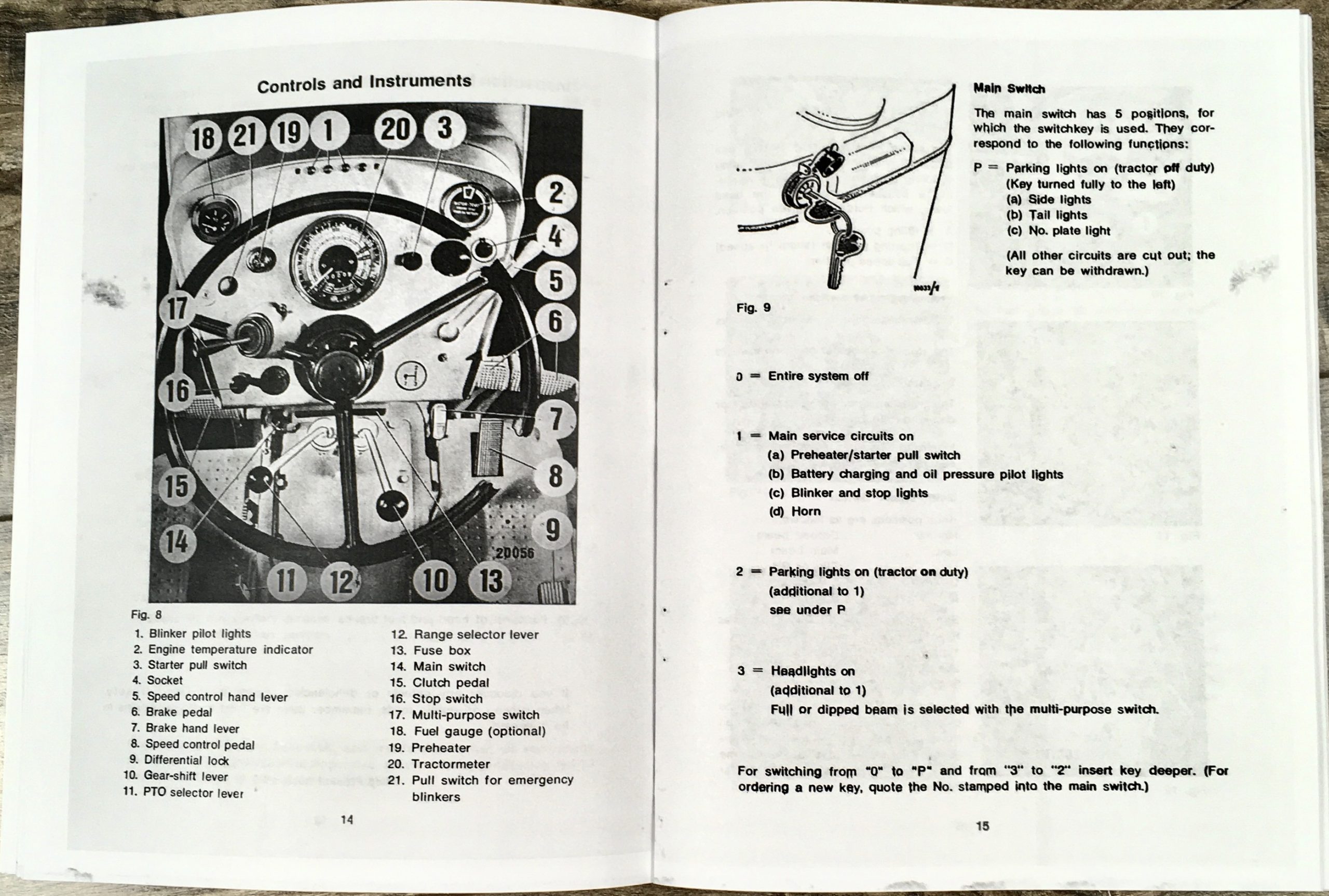 Deutz D6006 Tractor Operators Owner Manual Instruction Book Maintenance - Image 5