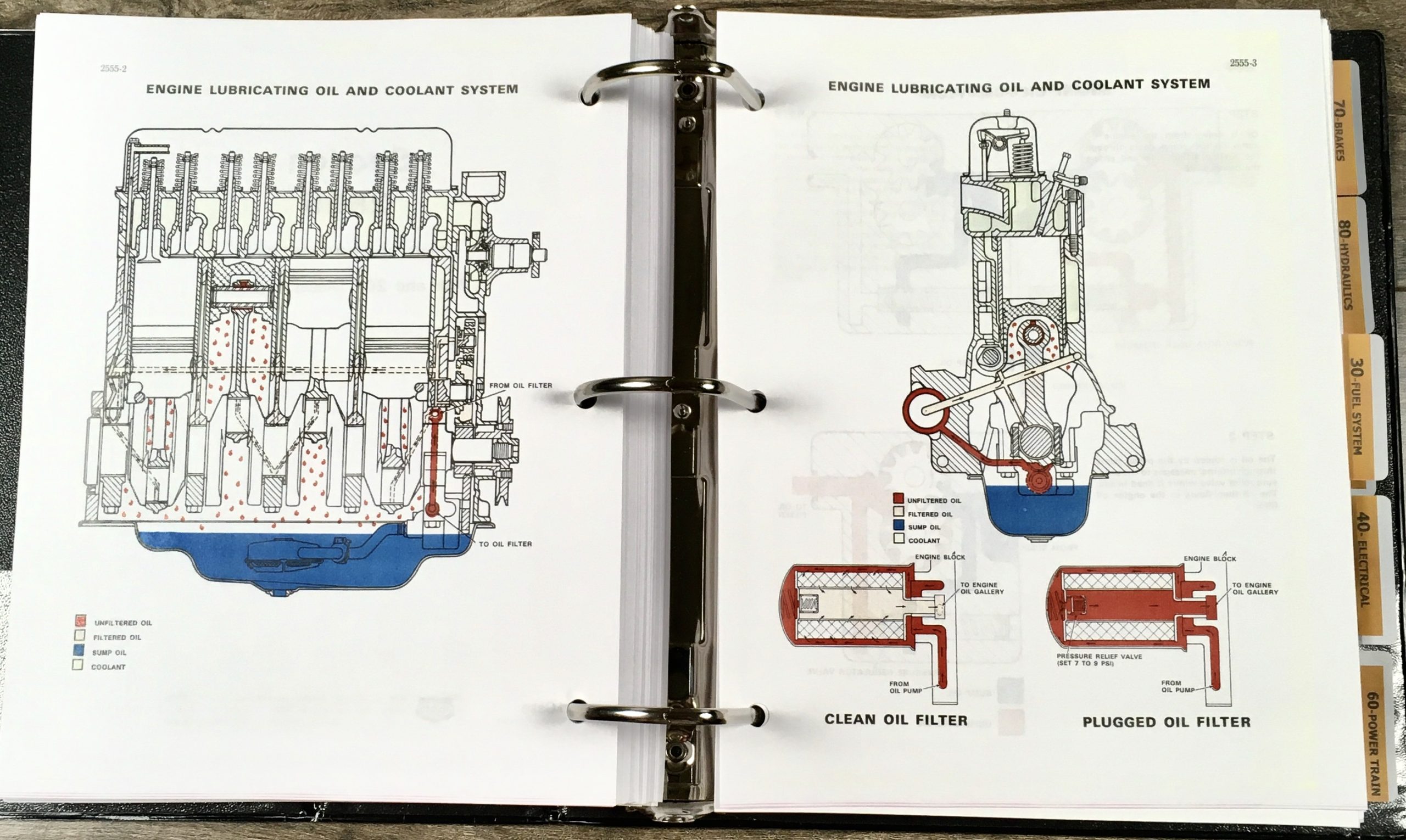 Case 1835 Uni-Loader Skid Steer Service Technical Manual Repair Shop In Binder - Image 5
