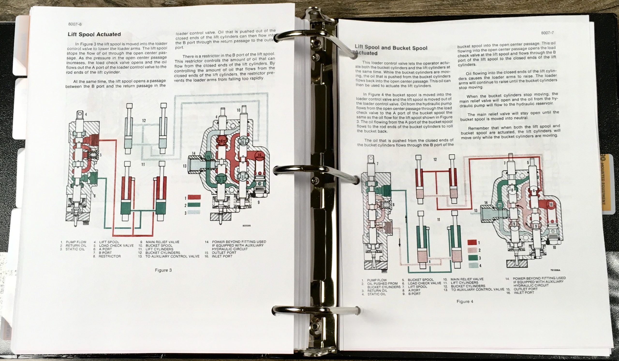 Case 1835 Uni-Loader Skid Steer Service Technical Manual Repair Shop In Binder - Image 7