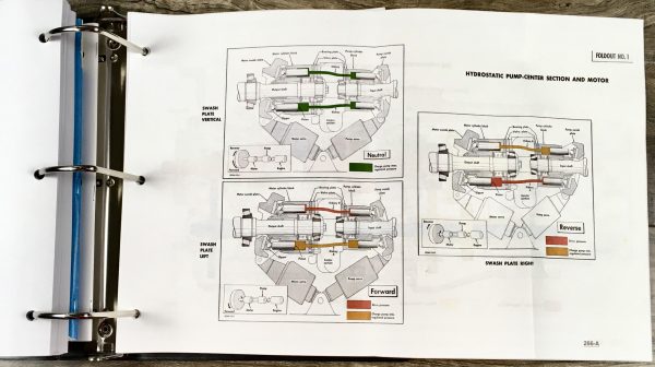 Farmall International 86 Hydro 686 Diesel Tractor Service Parts 4 Manual Set - Image 11