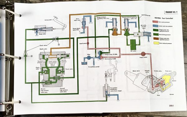 Farmall International 86 Hydro 686 Diesel Tractor Service Parts 4 Manual Set - Image 12
