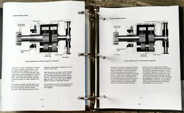 Farmall International 86 Hydro 686 Diesel Tractor Service Parts 4 Manual Set - Image 16