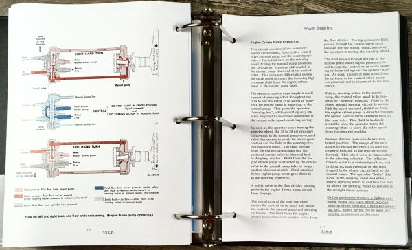 Farmall International 86 Hydro 686 Diesel Tractor Service Parts 4 Manual Set - Image 17
