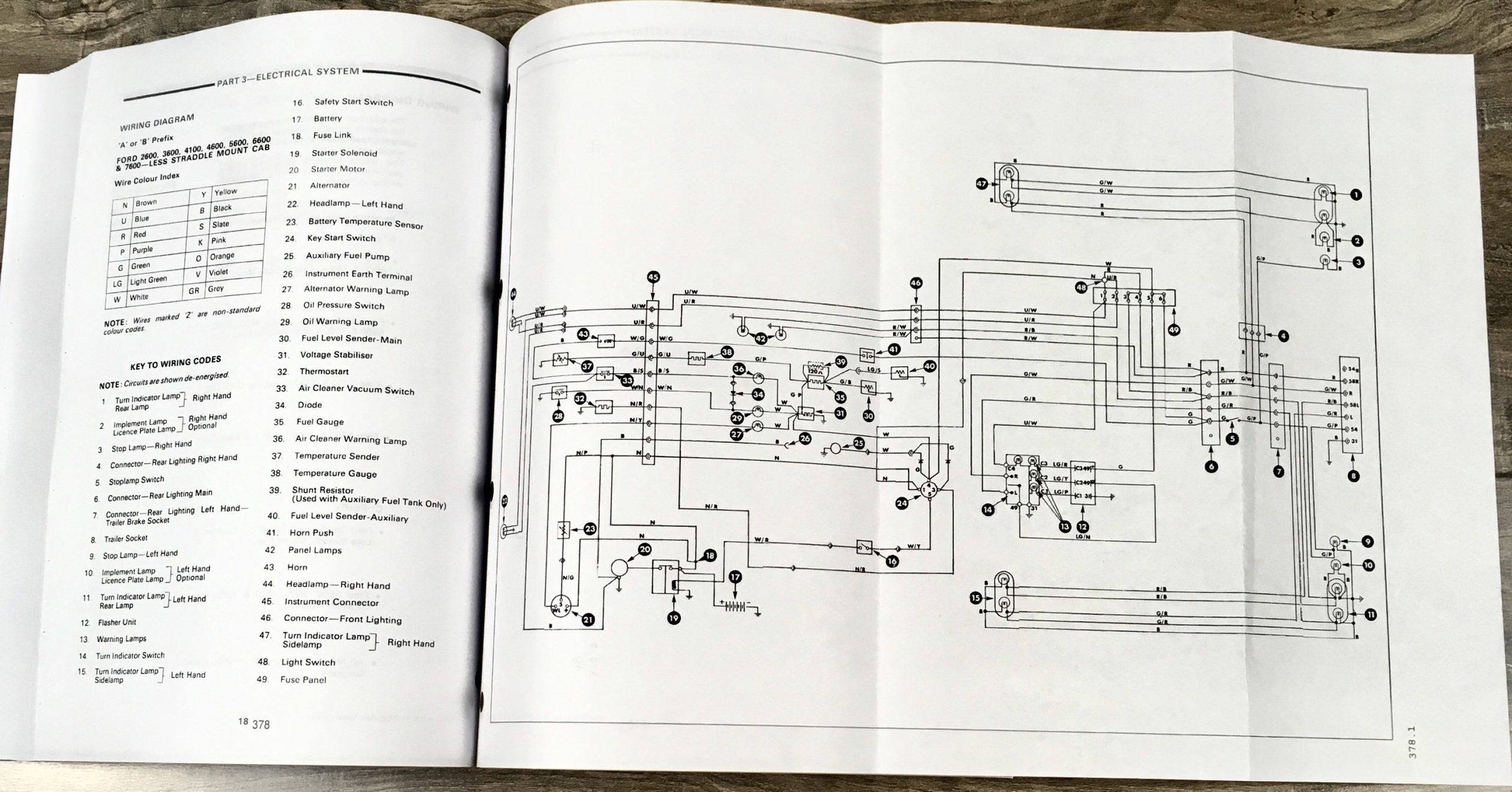 Ford Tractor 2600 3600 4100 4600 5600 6600 6700 7600 7700 Service Repair Manual - Image 7