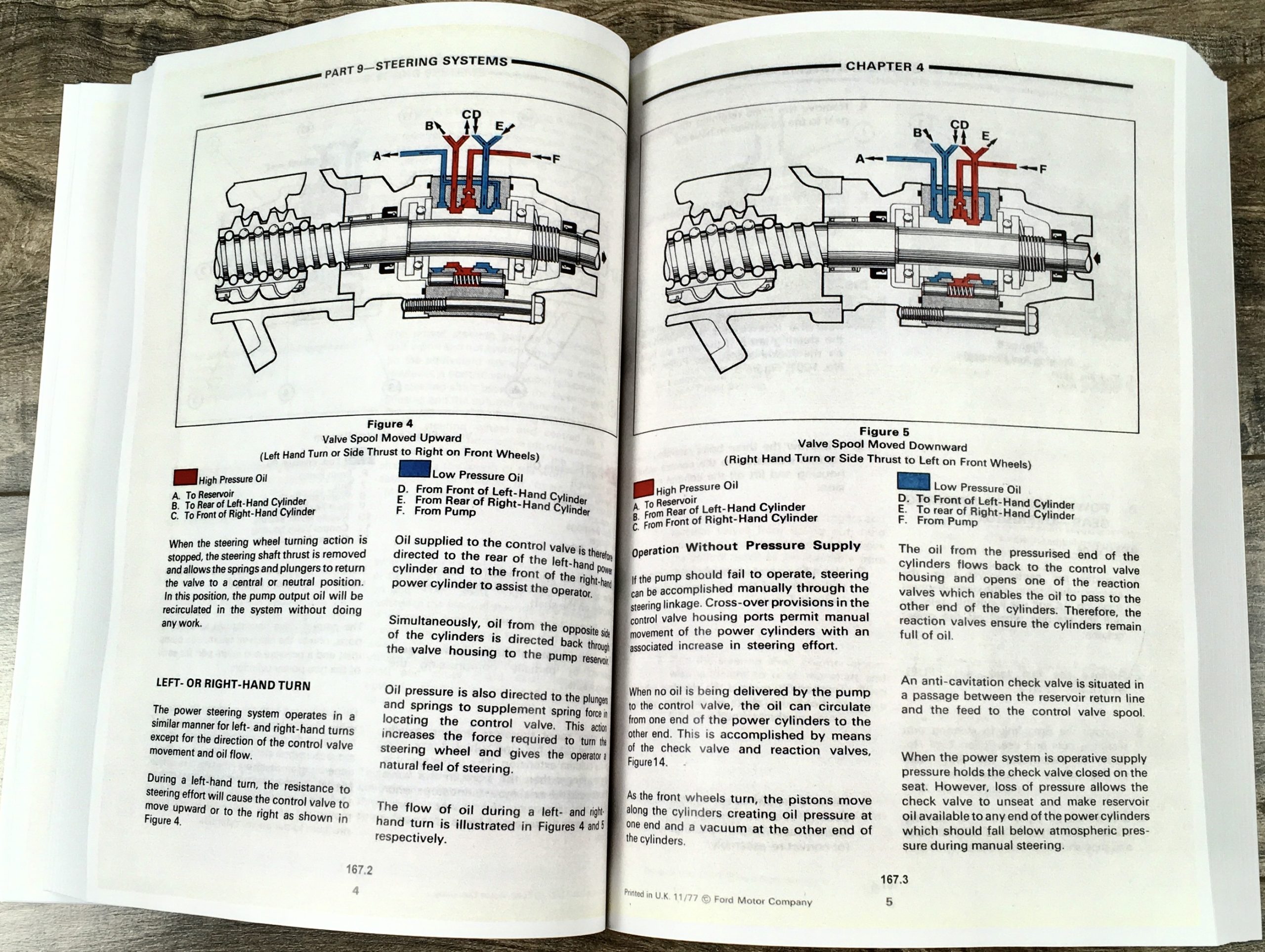 Ford Tractor 2600 3600 4100 4600 5600 6600 6700 7600 7700 Service Repair Manual - Image 15