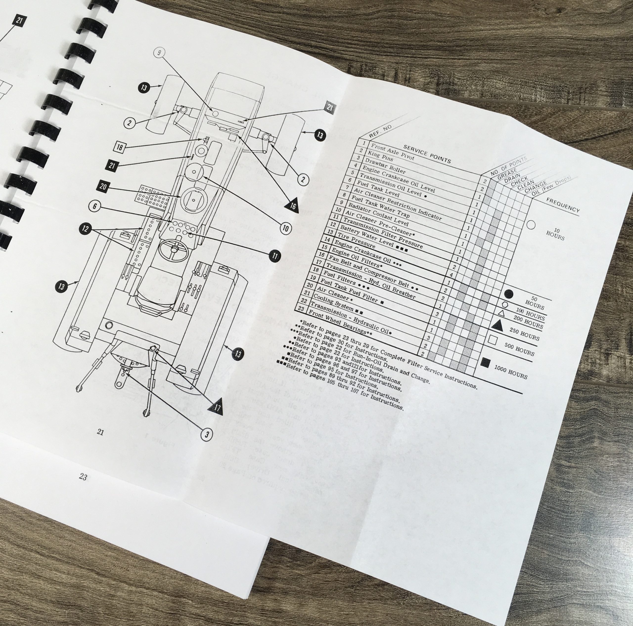 Case 1270 Tractor Service Parts Operators Manual Shop Set Book Prior to 8712001 - Image 21