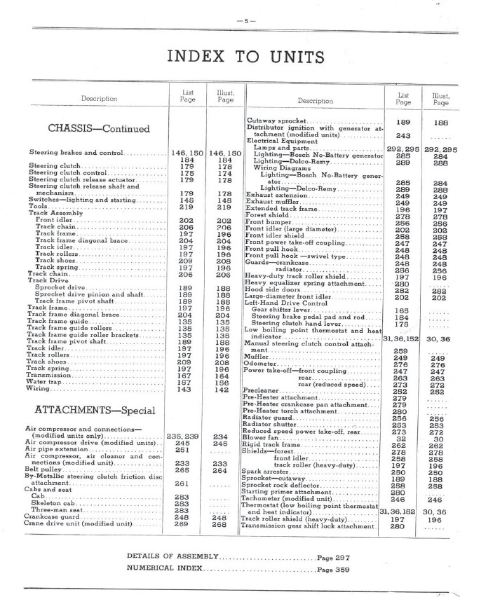 International Ih Td-18 Crawler Tractor Parts Assembly Manual Catalog Numbers - Image 2
