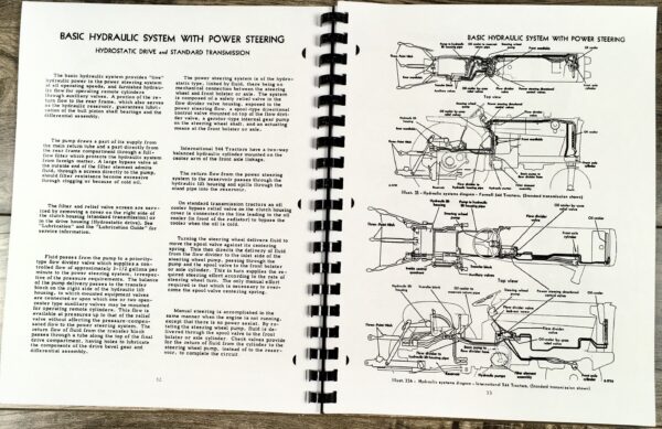 International Farmall Ih 544 2544 Tractor Operators Manual Parts Catalog Set - Image 7