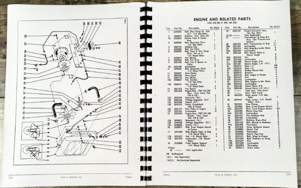 Trojan Tractor Shovels 114 Operators Owners Parts Manual Instructions No. Tb044 - Image 6