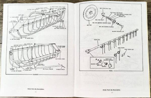 Allis Chalmers 77G Parallel Ground Bar Rake Operators Operating Parts Manual - Image 3