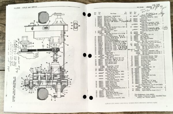 Gehl Hl 2500 Hydra Cat Loader Service Parts Operators Manual Maintenance - Image 5