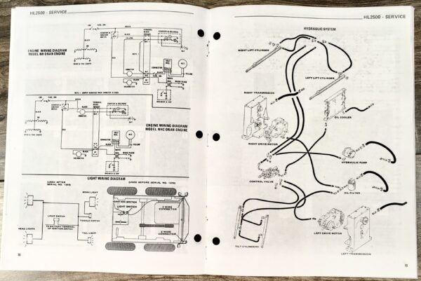 Gehl Hl 2500 Skid Steer Loader Owner Operators Manual Maintenance Adjustments - Image 4