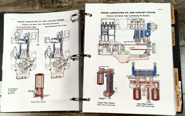 Case 1150C Crawler Loader Bull Dozer Service Parts Operators Manual Shop Set - Image 21
