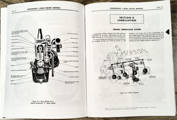 Continental L-Head F162 F163 Engine Motor Service Repair Owners Operators Manual - Image 8
