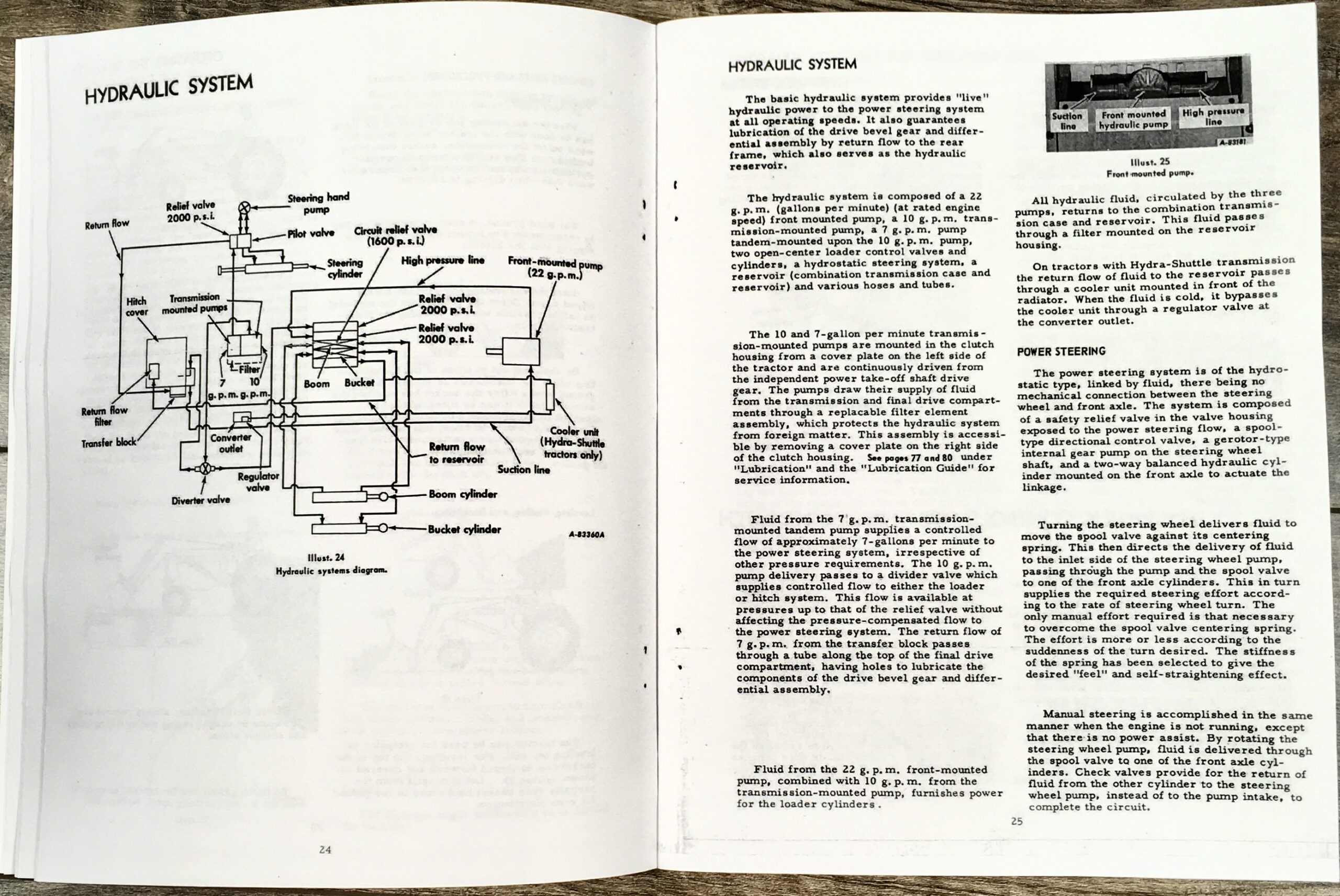 International Harvester 3616 Loader Tractor Operators Owners Manual - Image 5