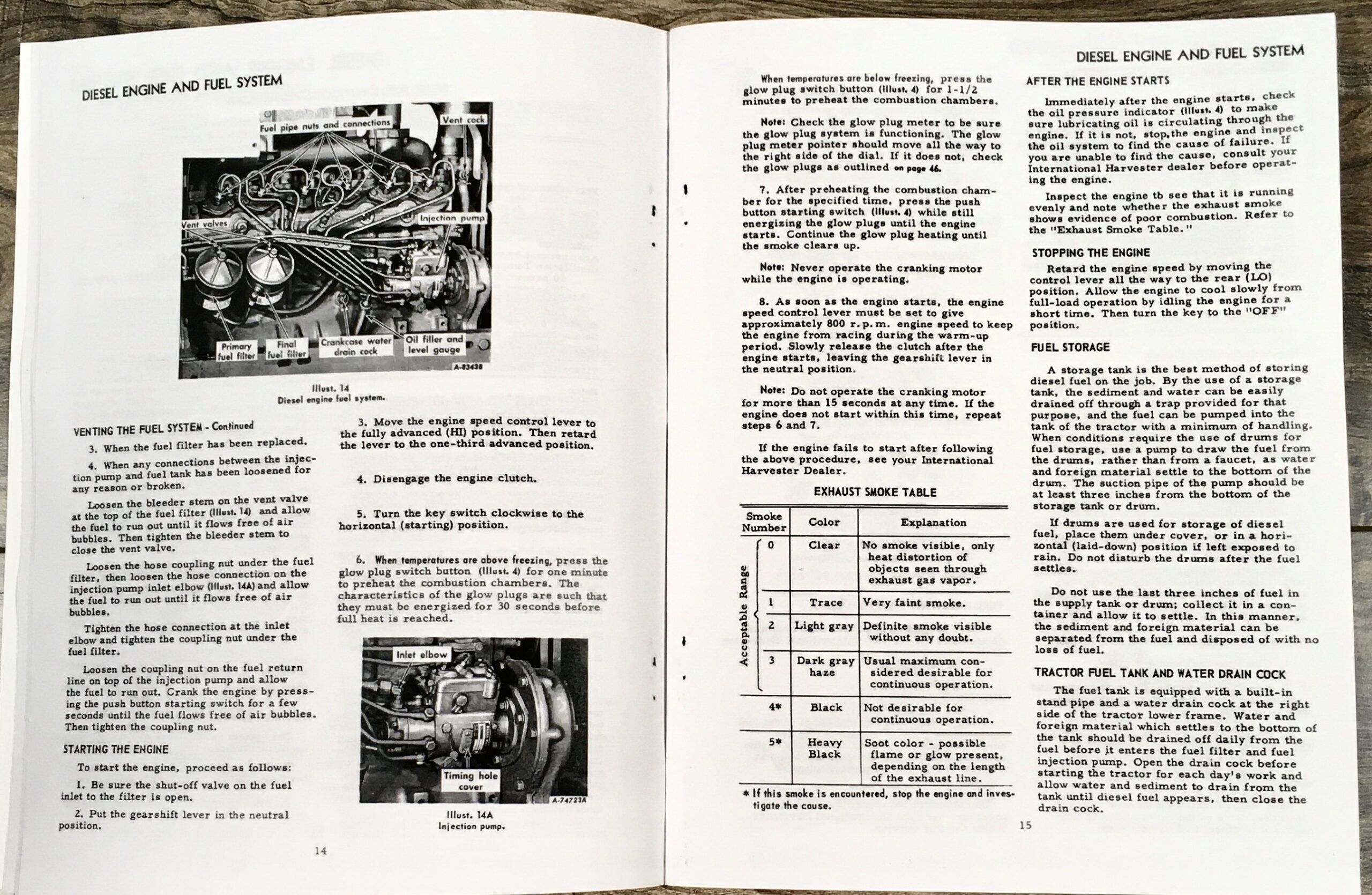 International Ih 3616 Loader Tractor Operator Owners Manual Parts Catalog Set - Image 6