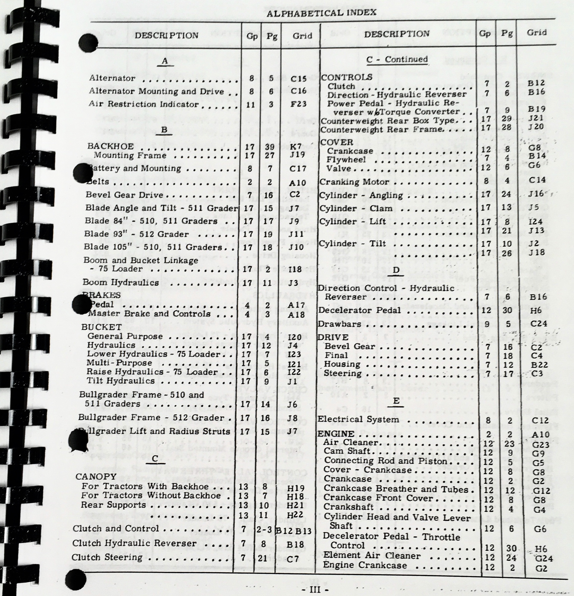 International Ih 500 Series E Crawler Tractors and Equipment Parts Manual Catalog - Image 5