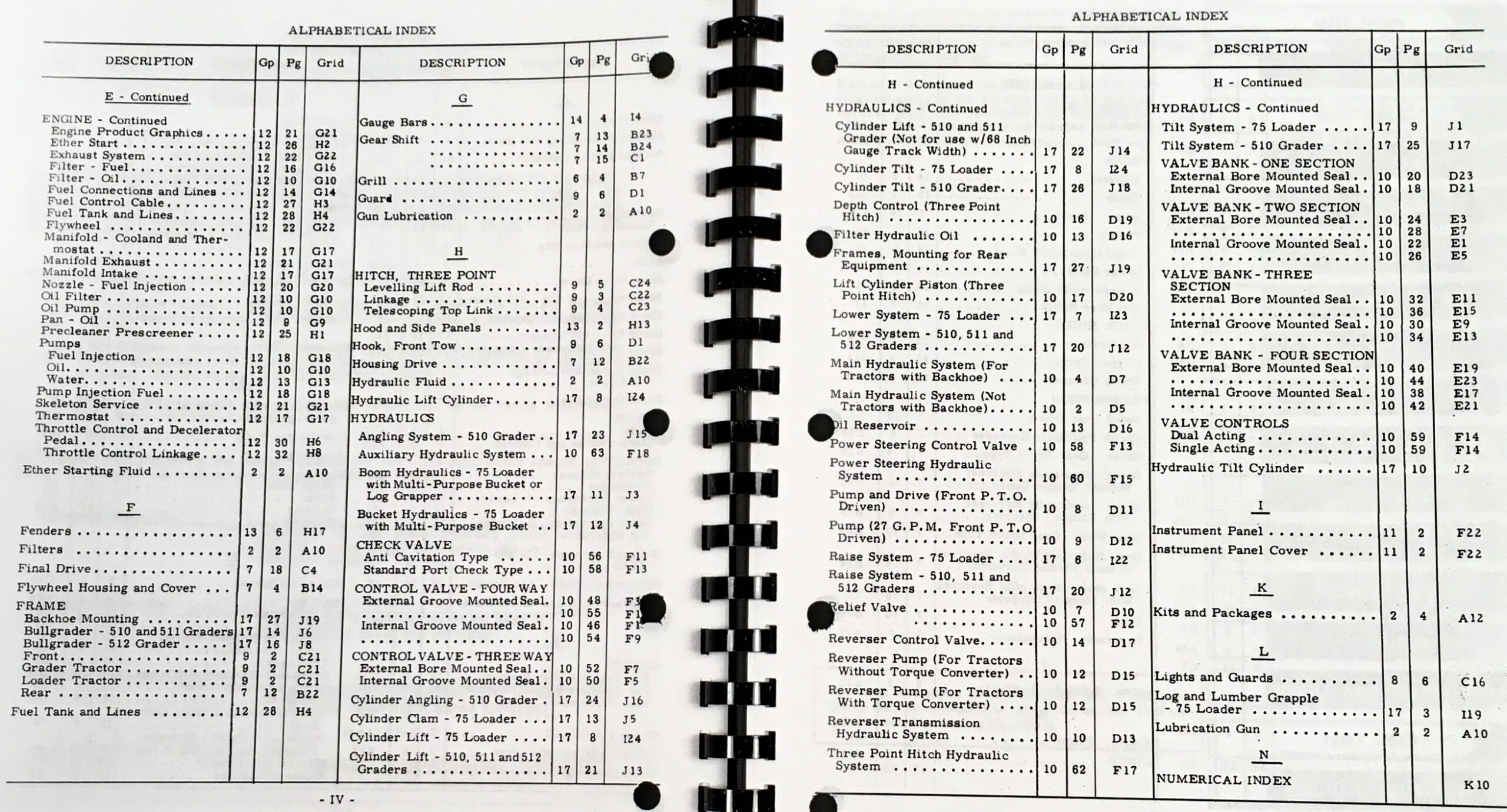 International Ih 500 Series E Crawler Tractors and Equipment Parts Manual Catalog - Image 4