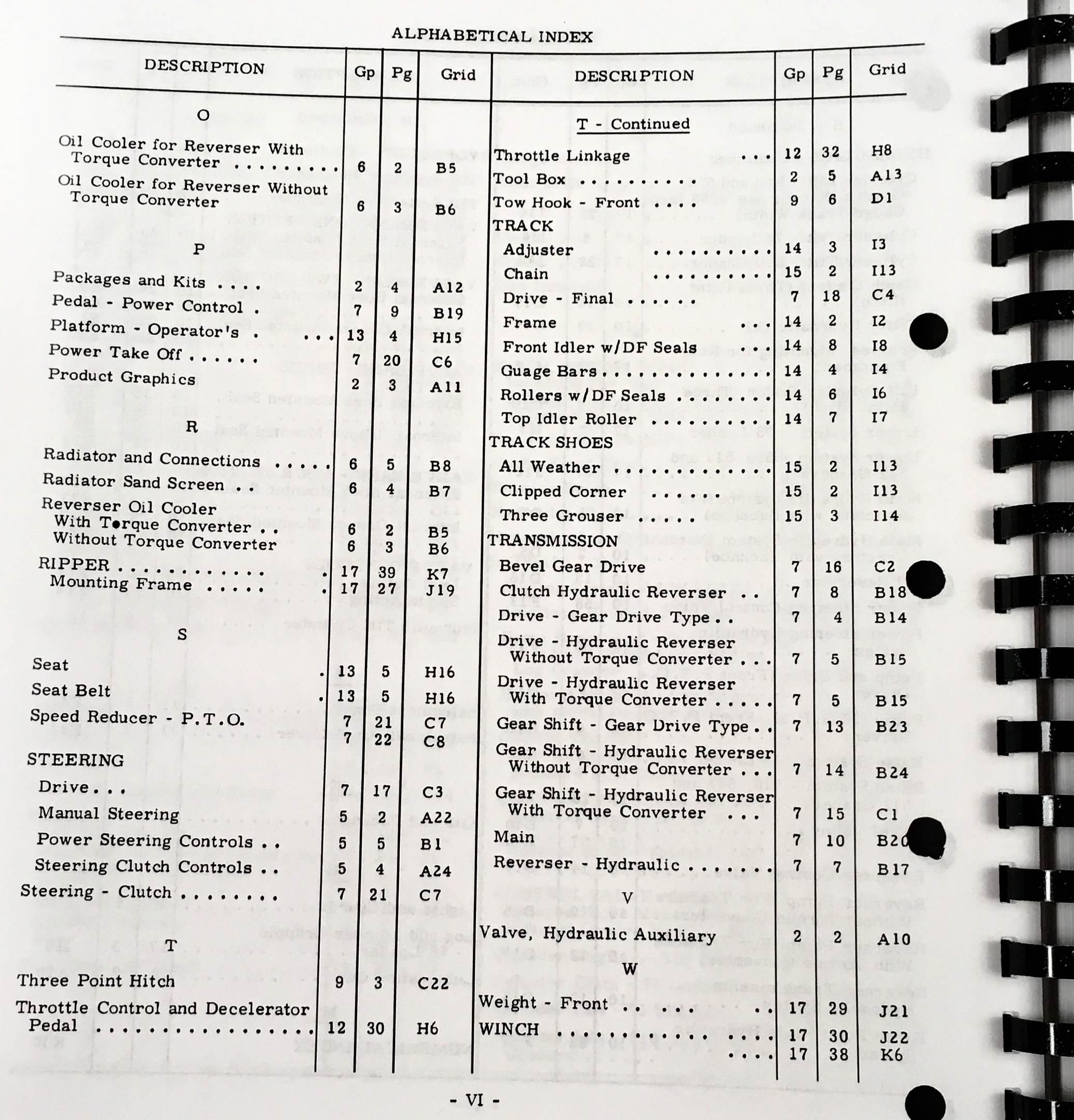 International Ih 500 Series E Crawler Tractors and Equipment Parts Manual Catalog - Image 3