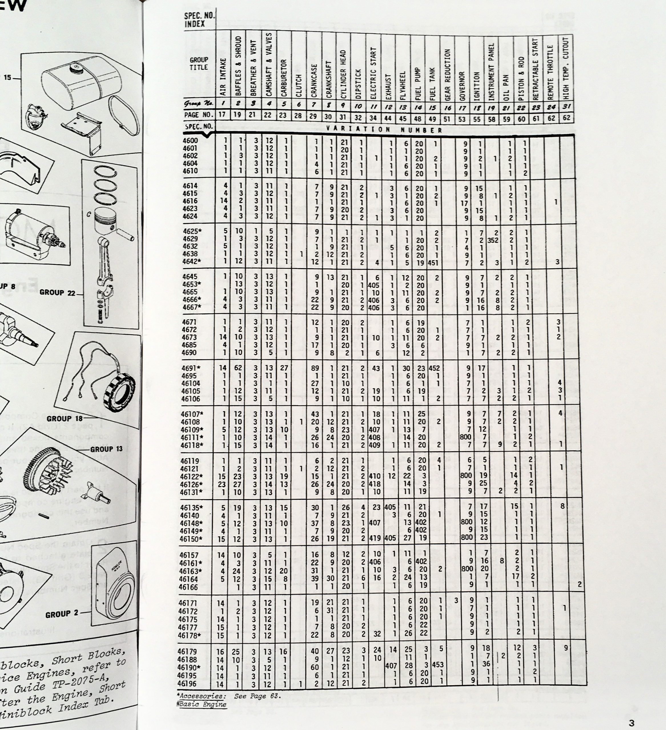 Kohler K241 10Hp Engine Generator Parts Catalog Manual #Tp-404-C - Image 2
