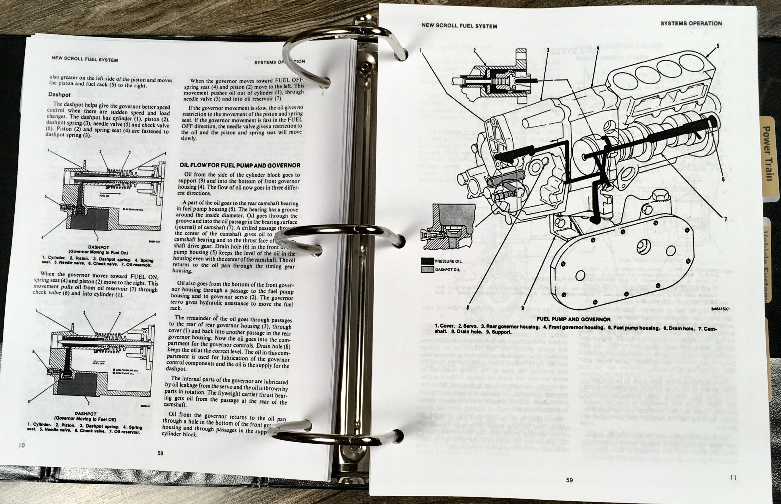 Cat Caterpillar D3B 3Yc 5Mc 23Y Crawler Tractor Dozer Service Repair Shop Manual - Image 12
