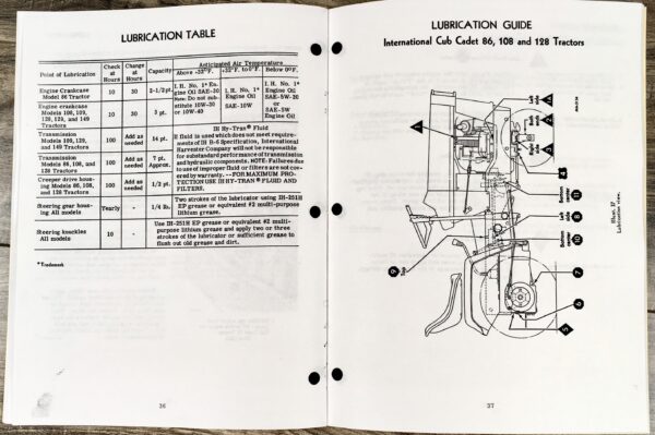 Lot International Cub Cadet 149 Service Operator Manuals Owners Repair Kohler - Image 6