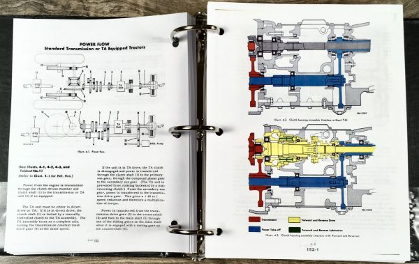International And Farmall 544 2544 Tractor Service Repair Manual Shop Book - Image 4