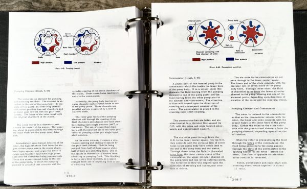 International And Farmall 544 2544 Tractor Service Repair Manual Shop Book - Image 14