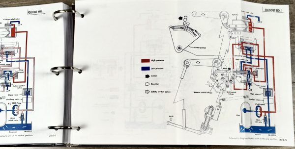 International And Farmall 544 2544 Tractor Service Repair Manual Shop Book - Image 5