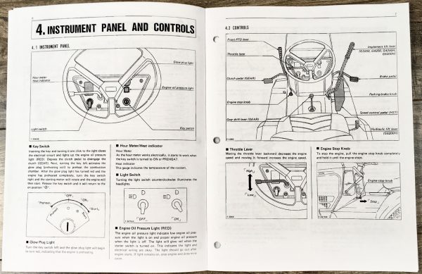 Kubota G3200 G4200 G4200H G5200H G6200H Tractor Operators Owners Manual - Image 4