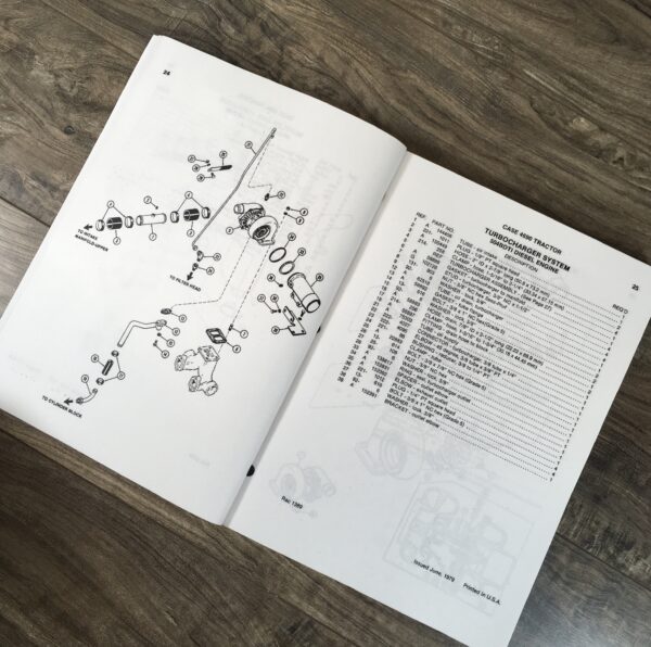 Case 4690 Tractor Parts Manual Catalog Book Exploded Views Schematics Numbers - Image 5