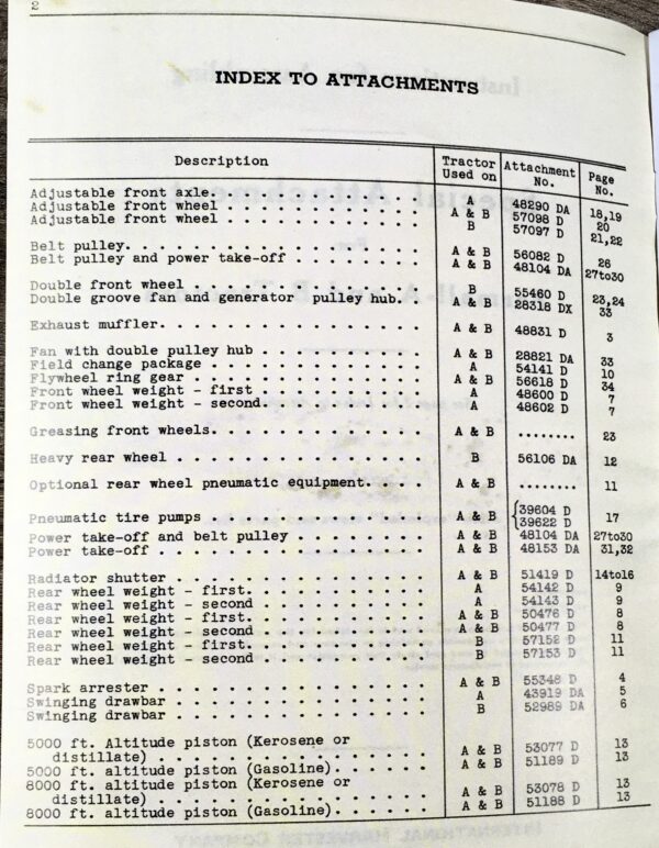 Farmall A B Tractor Special Attachments Manual Ihc International Ihc Ih - Image 2
