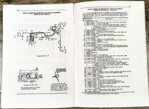 Farmall A B Bn Tractor Electric Start Lighting Manual Special Attachments - Image 2
