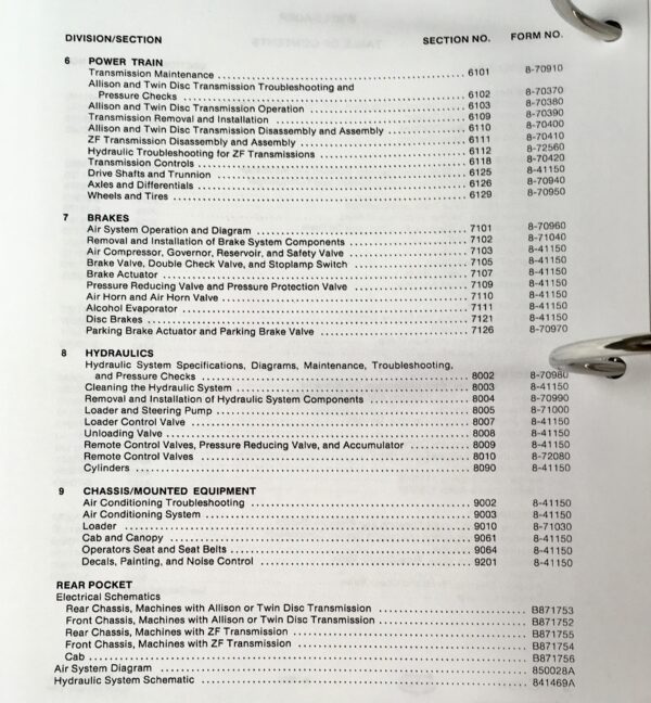 Case W30 Wheel Loader Pay Loader Service Technical Manual Repair Shop In Binder - Image 4