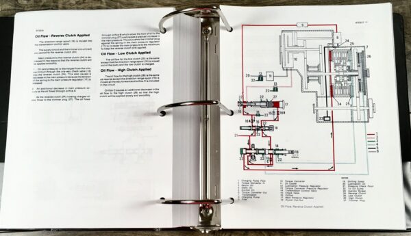 Case W30 Wheel Loader Pay Loader Service Technical Manual Repair Shop In Binder - Image 7