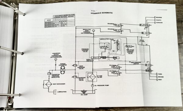 Case W30 Wheel Loader Pay Loader Service Technical Manual Repair Shop In Binder - Image 9