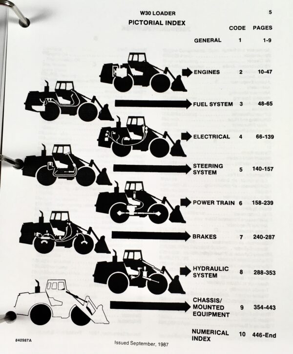 Case W30 Wheel Loader Pay Loader Service Parts Operators Manual Shop Set - Image 18